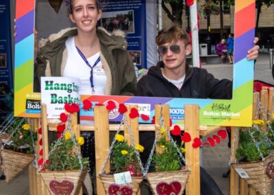 2018 Bolton Teen Market